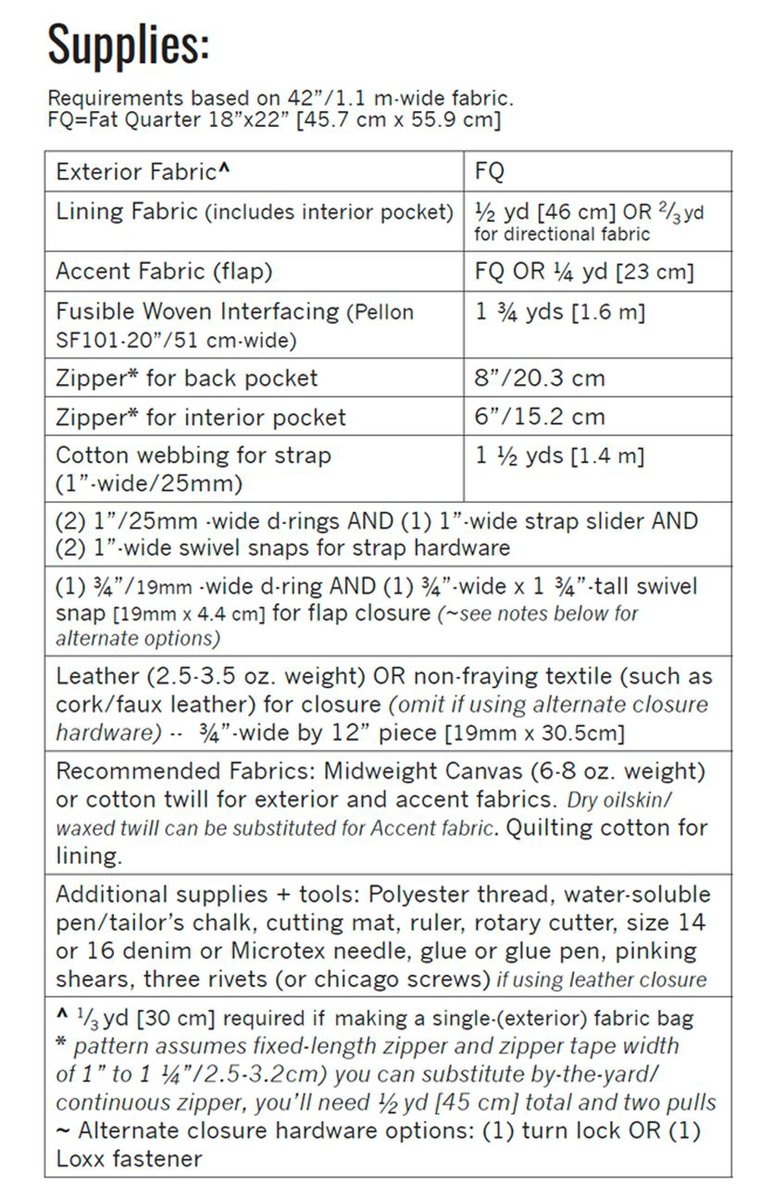 Noodlehead Haralson Belt Bag - Image 6