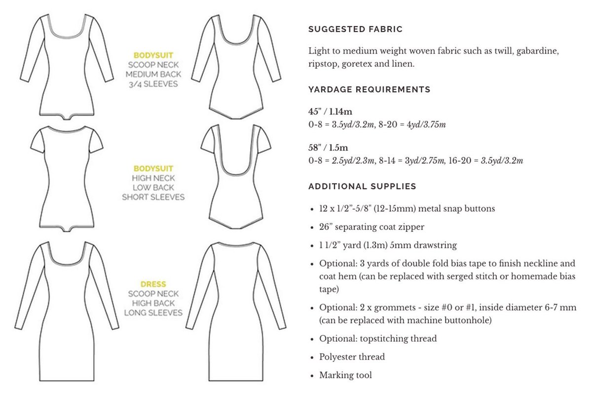 Closet Core Nettie Dress and Bodysuit Pattern - Image 6