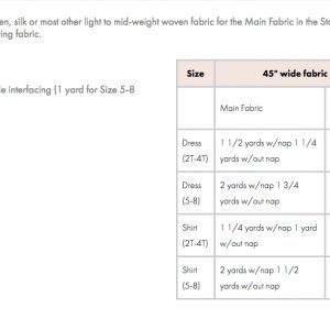 Clever Charlotte Starling Dress & Shirt Pattern - Image 5