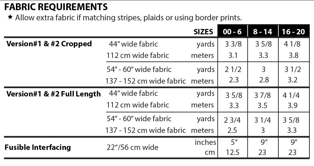 Sew House Seven Burnside Bibs Pattern (2 Sizes Available) - Image 4