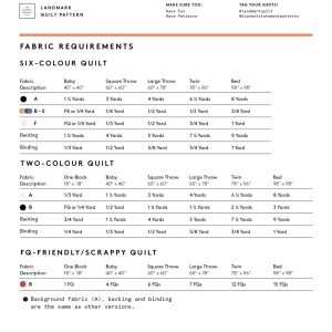 The Blanket Statement - Landmark Quilt Pattern - Image 2