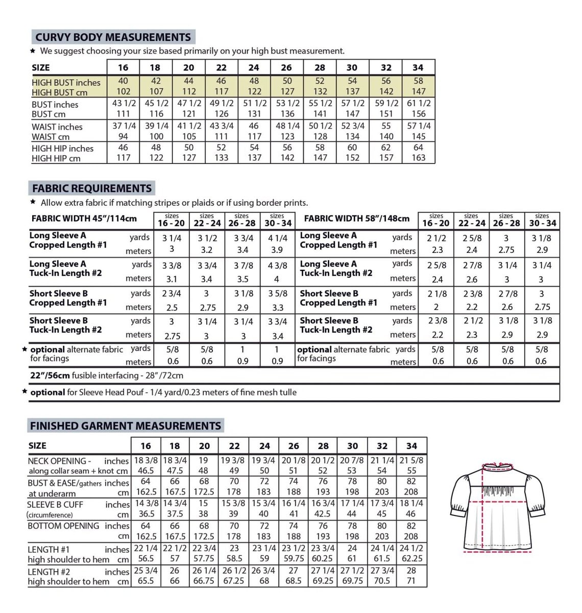 Sew House Seven Regalia Blouse (2 Sizes Available) - Image 10