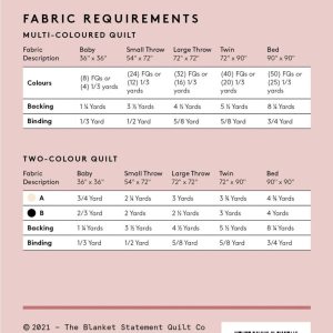 The Blanket Statement - Rockwood Quilt Pattern - Image 2